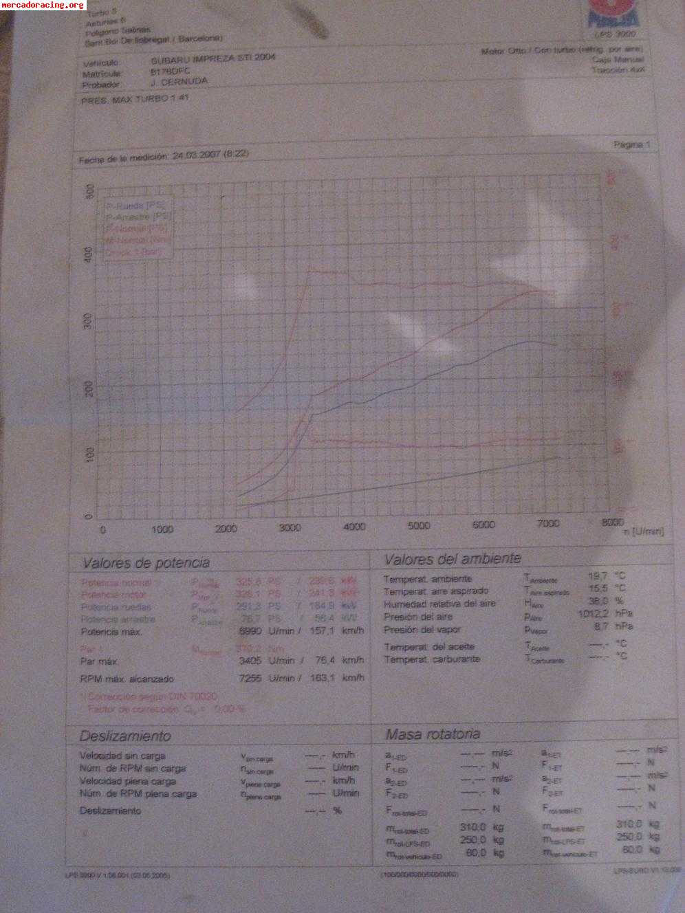 Subaru impreza wrx sti milanuncios