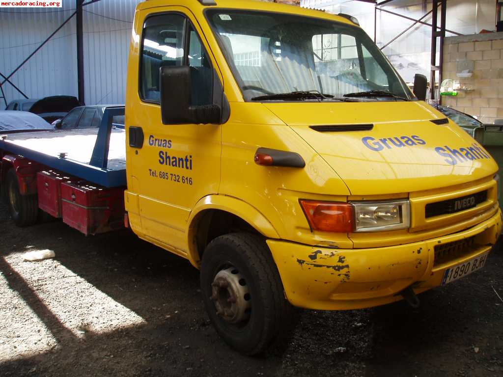 Puente Grua - Herramientas Industriales de todas las marcas en