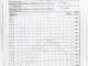 MATERIAL RENAULT 11/5 GT TURBO