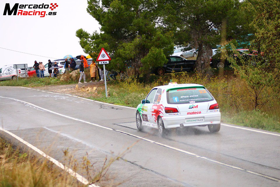 Tranx 2000 Manual Tranx 2000 Manual