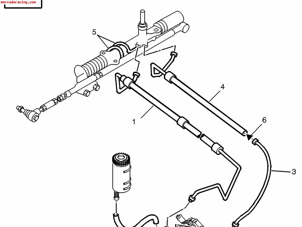 Peugeot dirección asistida dura
